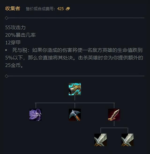 诺手一刀流出装，lol一刀流诺手出装（《英雄联盟》：诺手想玩一刀流）