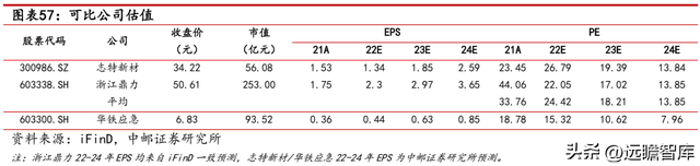 建筑工程机械租赁，一般建筑工程机械包括哪些东西（数字网络化布局提质增效）