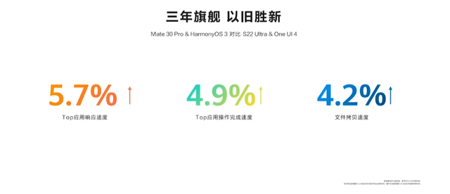 手机wps为什么不能导入视频，Office（华为新发布的鸿蒙3.0）