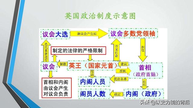 墨西哥和哪个国家是邻国，墨西哥人口比加拿大多