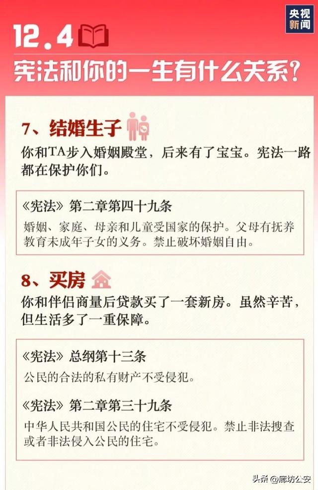 关于宪法的知识，宪法常识知识（一组图带你轻松了解宪法知识）
