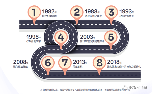 组织员的主要职责是什么，组织委员的职责是什么（十分钟带你了解“体制内”）