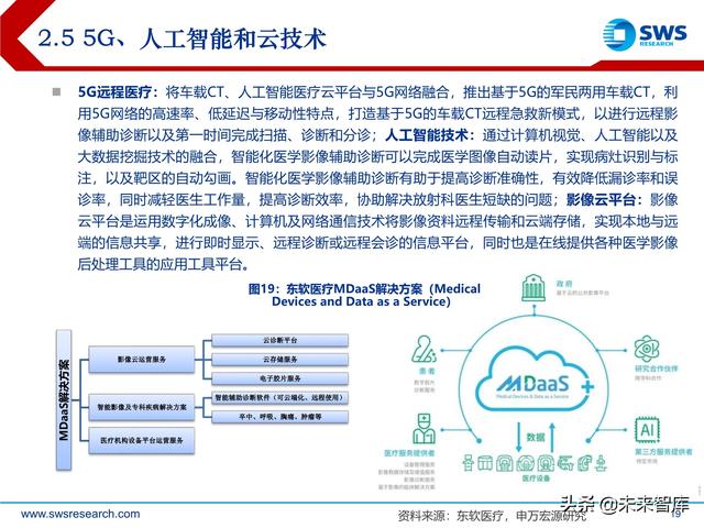 ect是什么意思，ect检查是什么意思（医学影像设备行业深度研究）