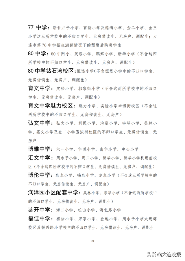 2022年大连甘井子区各所中学指标，甘井子区中小学学区划分