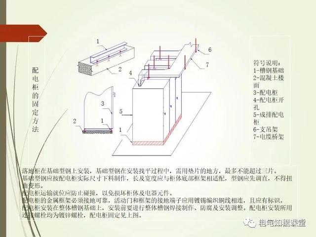 材料标准解析，材料标准号及材质大全（建筑电气材料验收标准及细部做法）