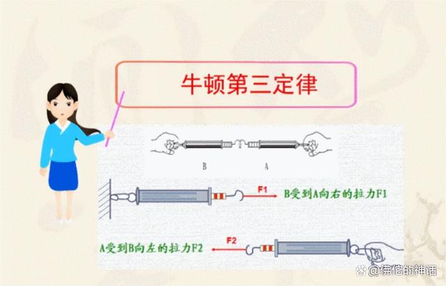 伽利略三大定律，牛顿三大定律与理论（为什么这些定律可以描述物体的各种运动）