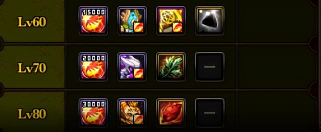 dnf公会硬币怎么获得，dnf公会硬币怎么快速获得（耕耘版本前夕再度冲击增幅）