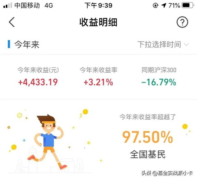 基金配比，基金配比是什么意思？