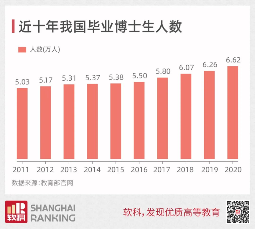 天津外大出国留学服务中心（引进）