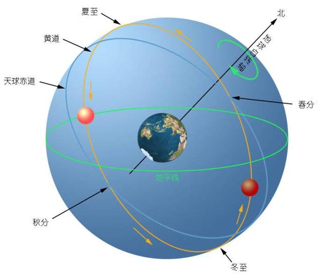 过年有年兽传说吗，源于远古凶兽