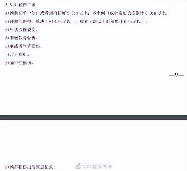 轻伤的判定要满足几个标准，轻伤的判定标准（什么情况属于轻伤二级）