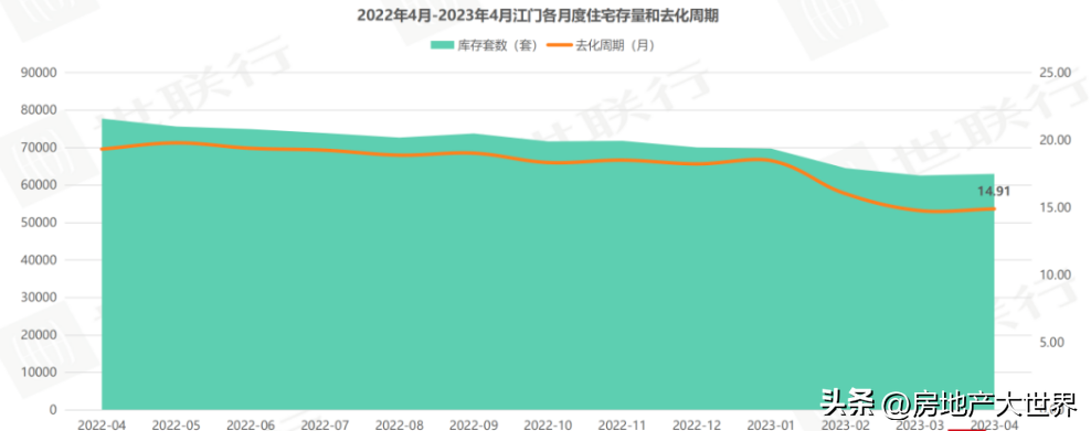 江门团购网（江门4月报）