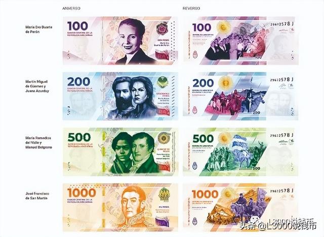 2022未来4种暴涨的币，下个牛市能暴涨的币（2022年3月的十大加密货币）