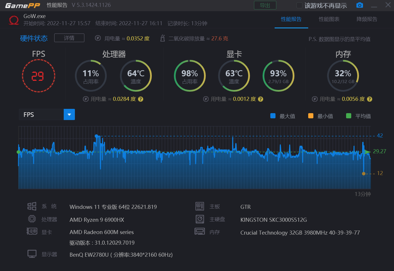 艾尔登法环1050ti，艾尔登法环1050ti能否运行（最强核显）