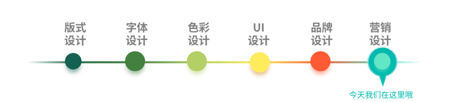 公众号封面制作，怎么制作公众号封面图（再也不用为“打开率”发愁了）