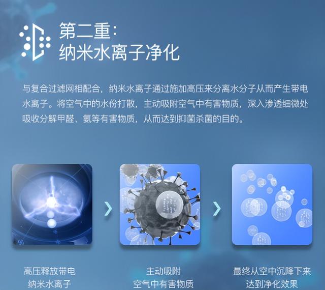 除湿机品牌哪家好，除湿机品牌前十名排行榜（7款国内外产品对比测评）