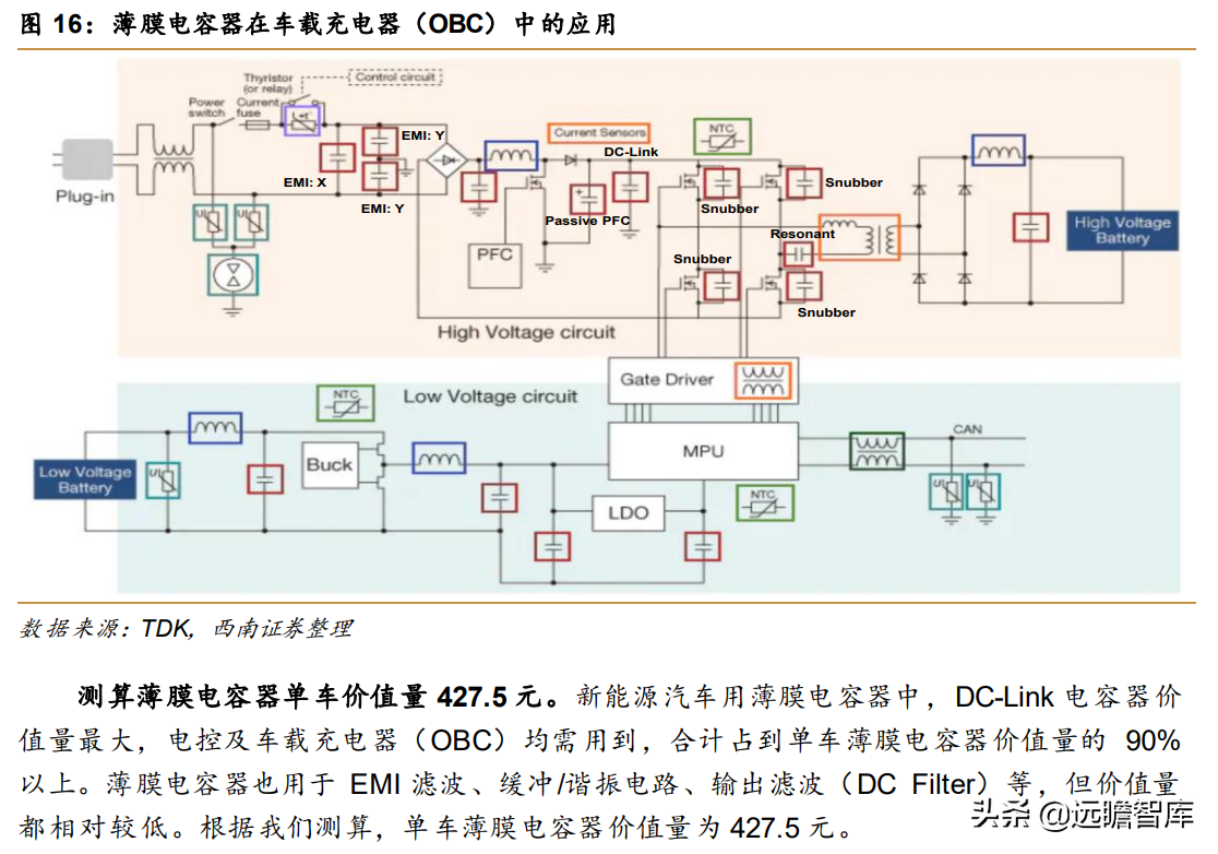 铜峰电子（老牌薄膜电容器企业）