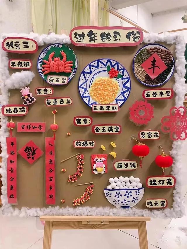 元旦教室布置方案 需要什么装饰，元旦教室布置方案（幼儿园2022元旦环创）