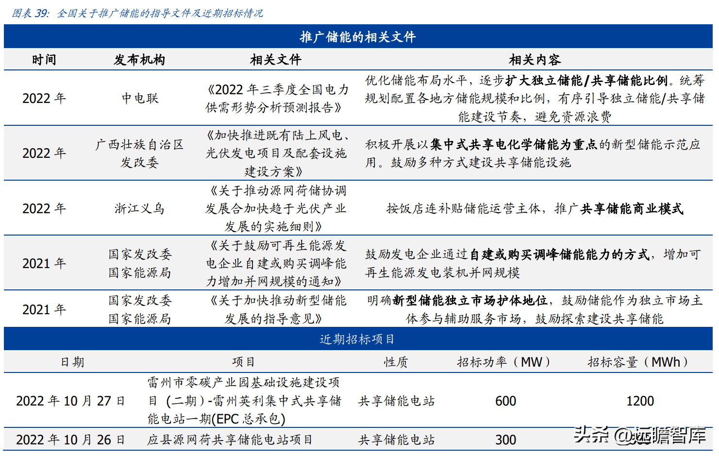 日升数控（电梯部件龙头）