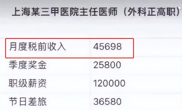 医生的收入有多少，医生的收入有多少钱（上海三甲医院医生工资流出）
