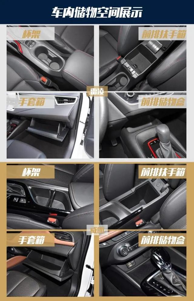 丰田levin，丰田levin是什么汽车（威朗：7.7秒破百）