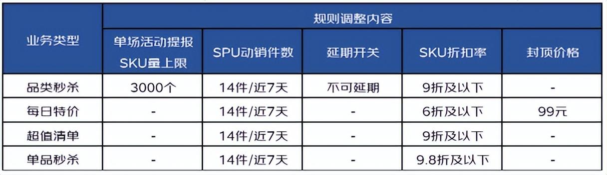 京东好店和京东自营有什么区别(旗舰店和自营旗舰店哪个好)