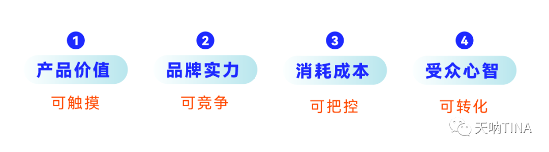 deloitte（8000字深度拆解内容营销）