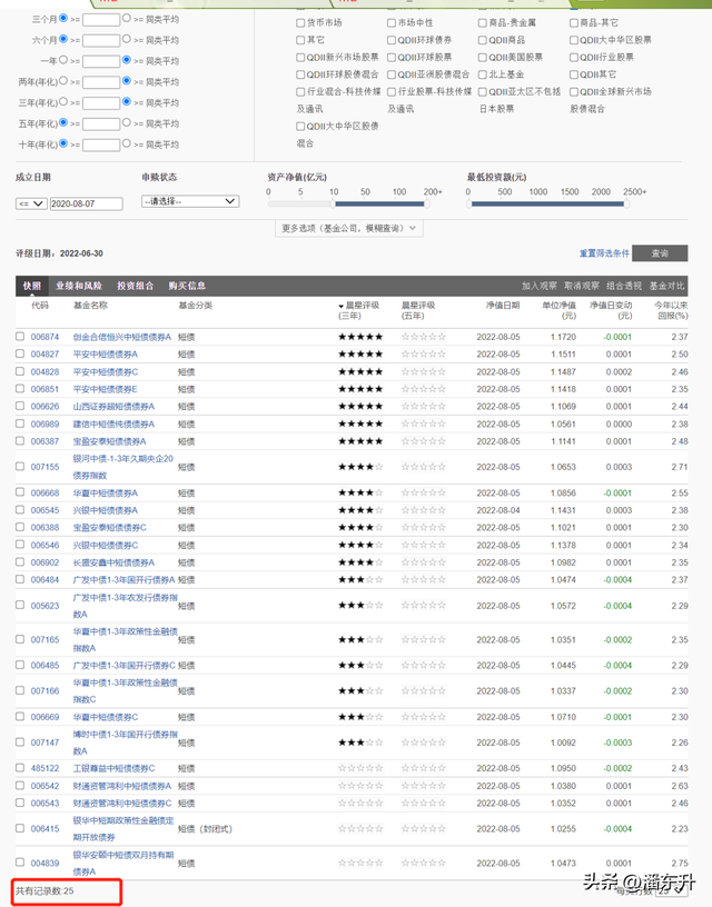 基金怎么配置合理利息高，基金怎么配置合理利息高低？