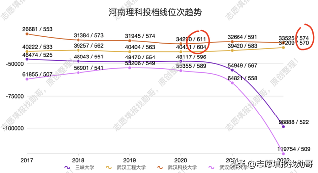 2019年湖北省大学排行榜，湖北有哪些大学（外省考生去湖北读大学必备参考资料）