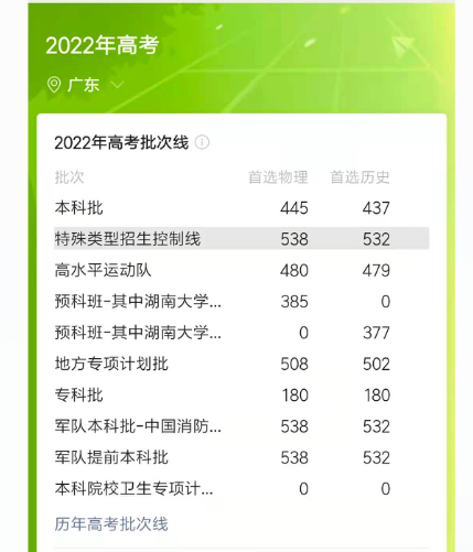 深圳职业技术学院学费多少钱一年，2021年深圳职业技术学院学费标准_学费多少钱一年（为什么超本科线99分还报大专）