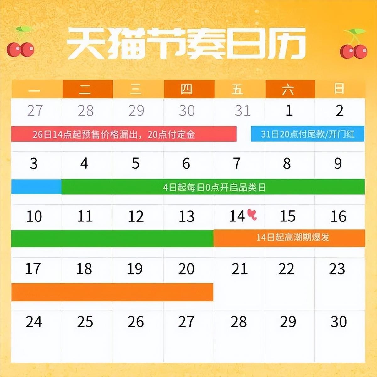 18活动(618购物)"