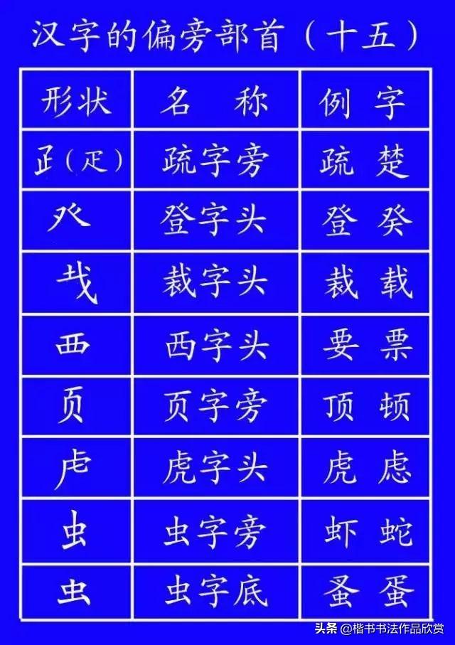 山的笔画顺序怎么写，山的笔画（动态图示范汉字笔顺标准）