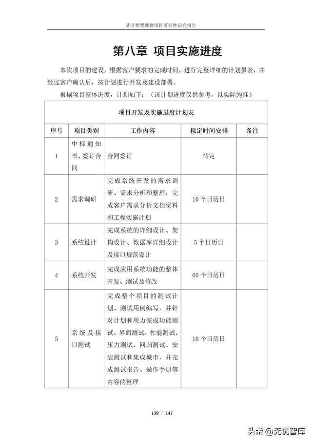 项目可行性分析报告，项目可行性分析报告ppt模板（某区智慧城管项目可行性研究报告）