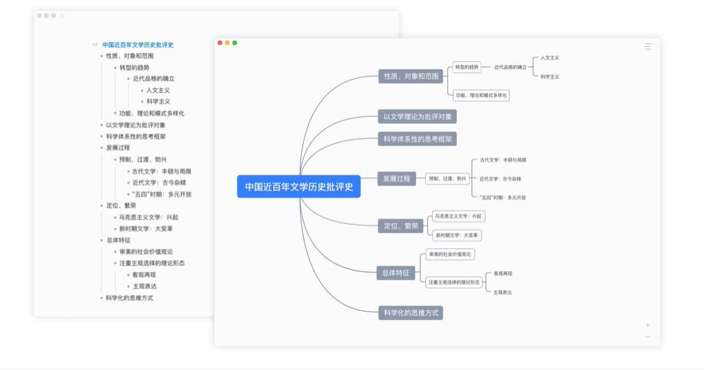 电脑码字软件推荐（码字兼职软件可靠排行榜）