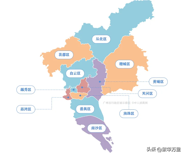 郑州有哪几个区,郑州九区都哪几个区(广州市的区划调整)