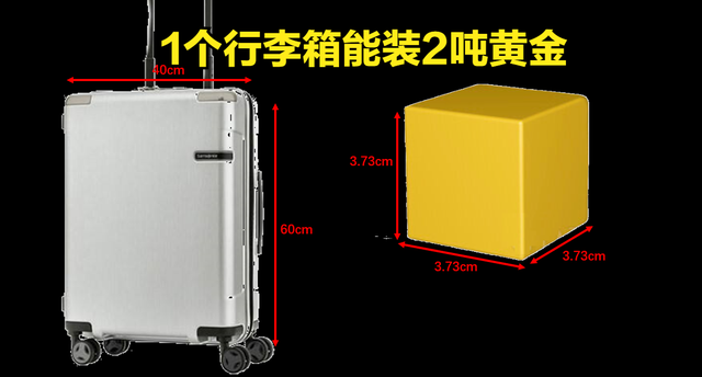 一吨多少公斤，你家行李箱可以装两吨（一吨多少公斤多少升）