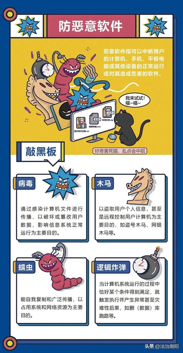 网络安全基本知识，网络安全理论知识（一起学习网络安全小常识）