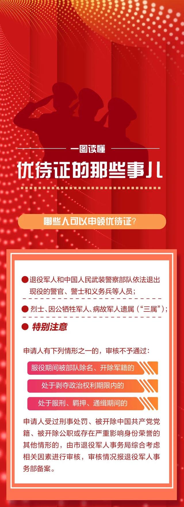 退役军人优待证办理，退役军人优待证怎么办理（一图读懂优待证申领程序）