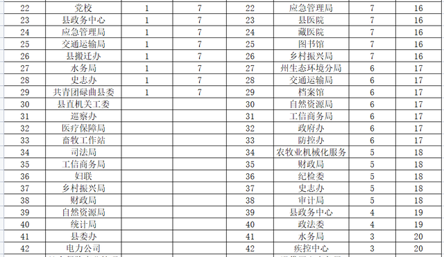 质量月主题宣传稿，关于开展质量月活动的宣传稿（10月份全县稿件采用情况发布）