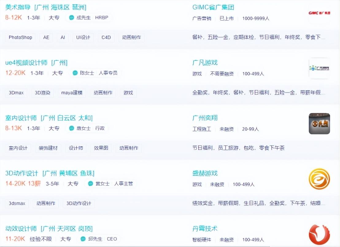 广州3b学校排名（喜欢动漫）