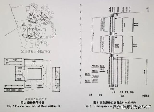 泸沽湖三大禁忌，泸沽湖和洱海哪个更值得去（泸沽湖畔摩梭人的传统食材与饮食文化）