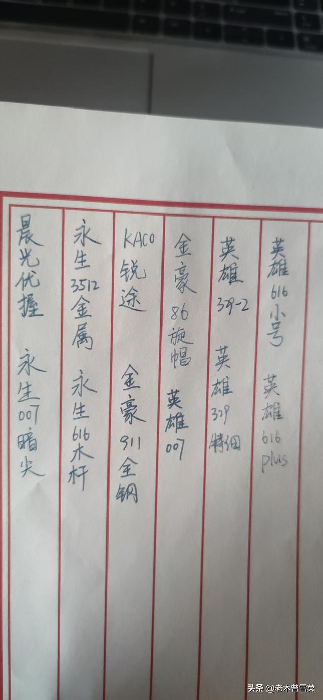 钢笔尖测评十大最值得入手的钢笔，12款3~15元钢笔横评对比