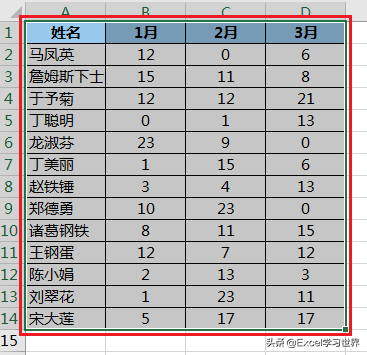 excel怎么复制表格保持原有格式，怎样复制excel表格保持原来的格式（贴成数值又保留格式的一步到位操作谁会）