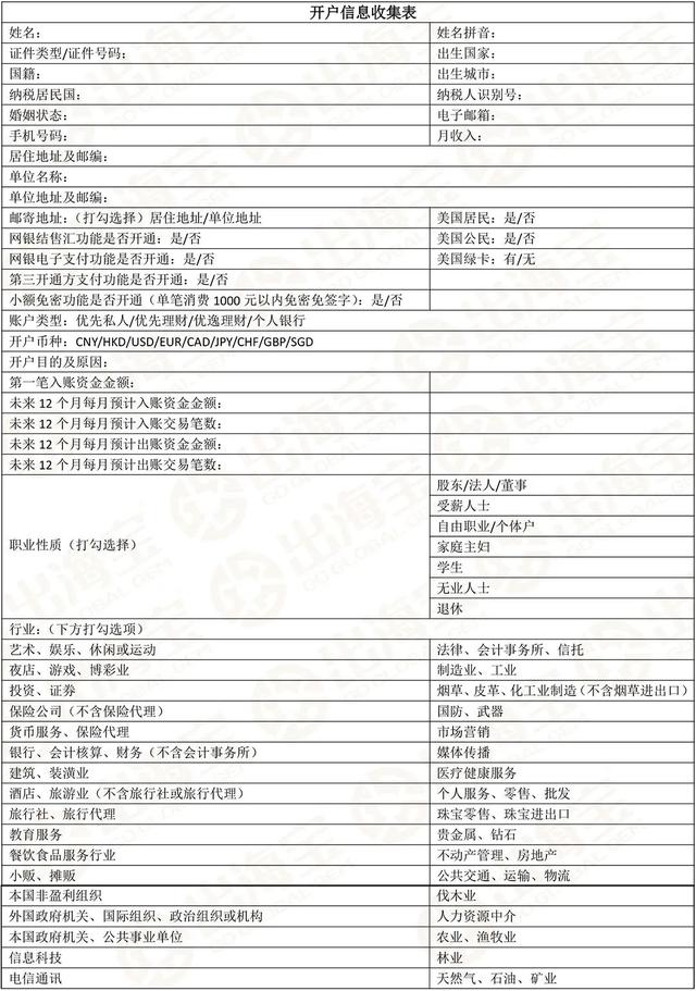 开户银行怎么填写，如何填写银行开户名称（如何开立渣打银行账户）