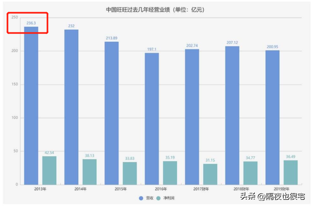 旺旺名是什么，旺旺名是什么名还是淘宝昵称（因“高调爱国”冲上热搜第一的旺旺）