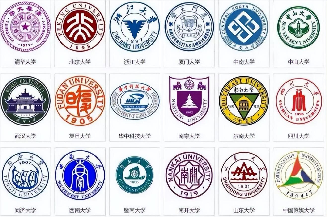 211大学名单排名（211高校）