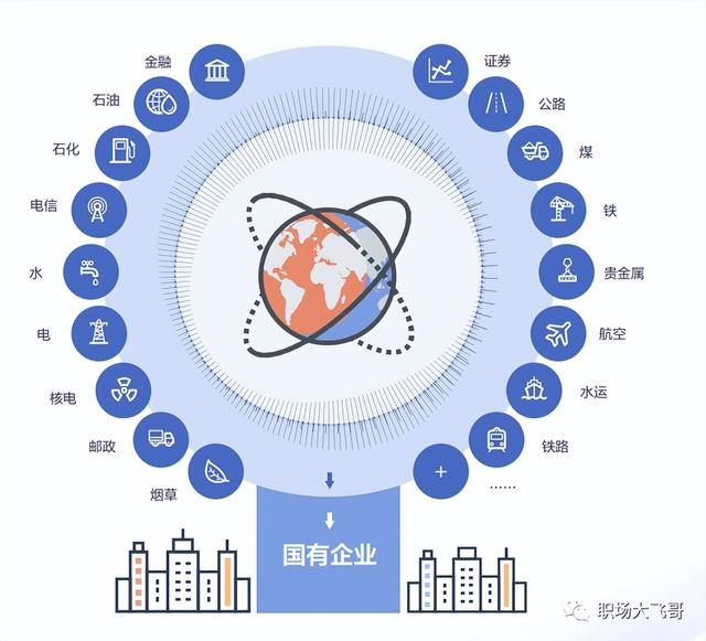 组织员的主要职责是什么，组织委员的职责是什么（十分钟带你了解“体制内”）