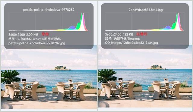 怎么把图片内存变小，怎么把照片的内存变小（教你几个简易照片压缩的方法）