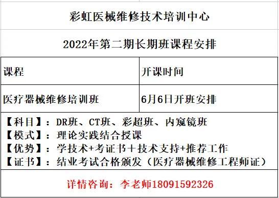 医疗器械专业就业前景和介绍，医疗器械就业分析（2022年医疗器械维修市场现状分析和维修工程师就业前景指导）