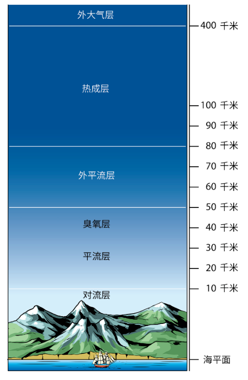 手机plus是什么意思，plus是什么意思（Plus/Pro/Ultra...细数手机后缀名的含义）